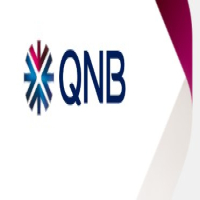 Qatar National Bank