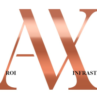 AX CAPITAL Real Estate