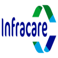 Infracare